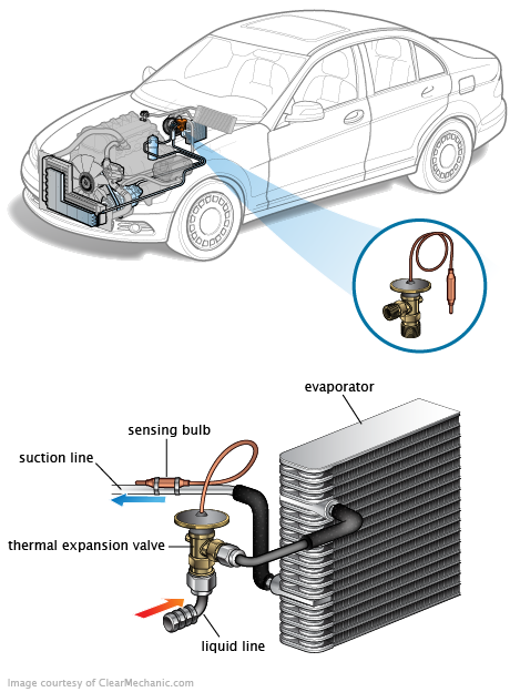 See U2600 repair manual